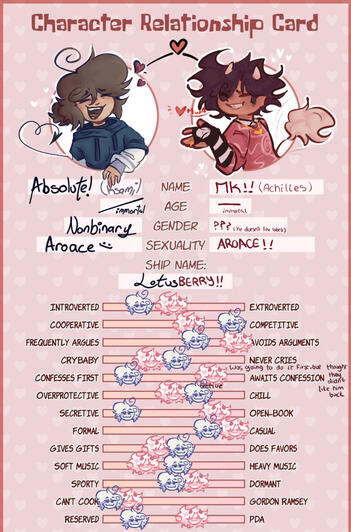 @strawberyz on tumblr