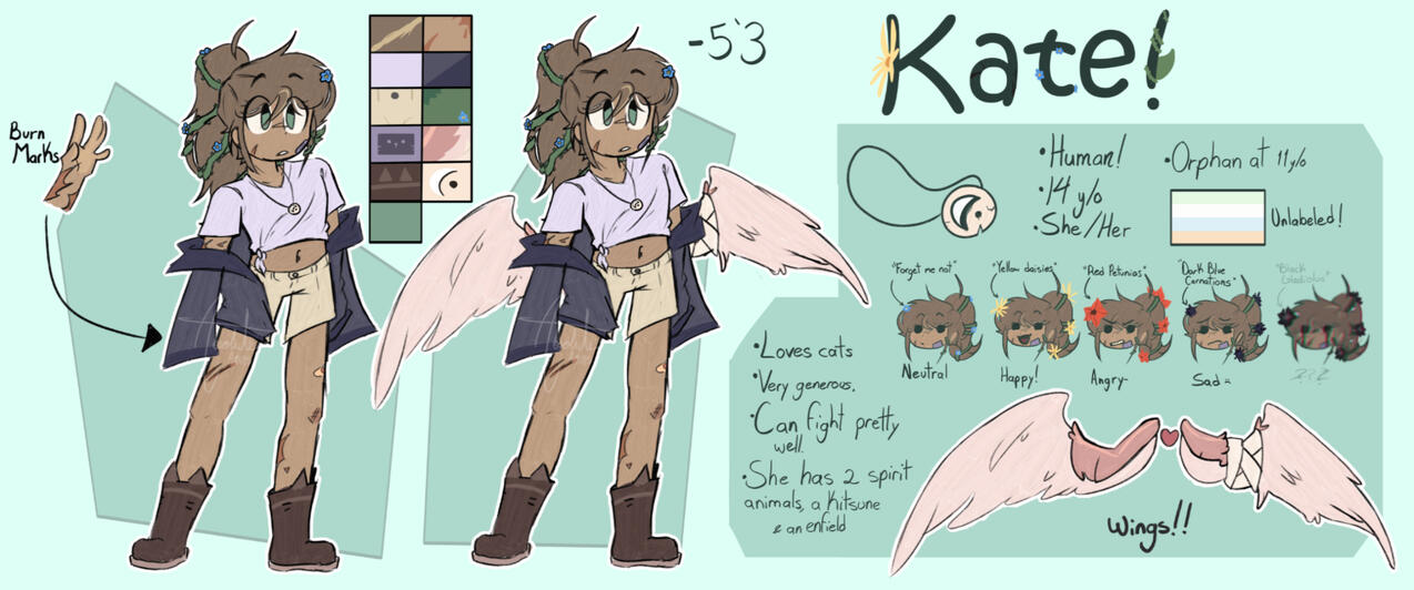Kate - Oc